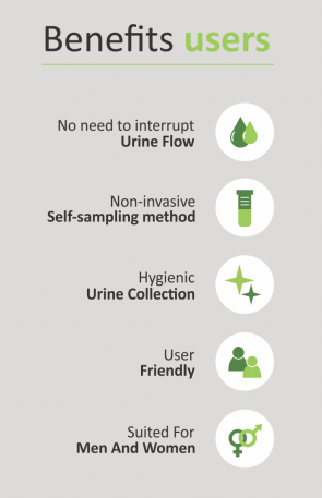 Benefits of Colli-Pee for users