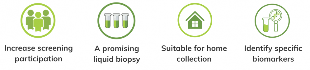 visual representation of Colli-Pee components