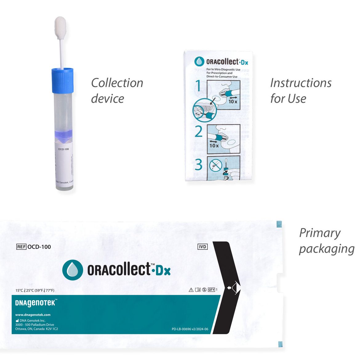 ORAcollect•Dx device ocd-100 packaging layout